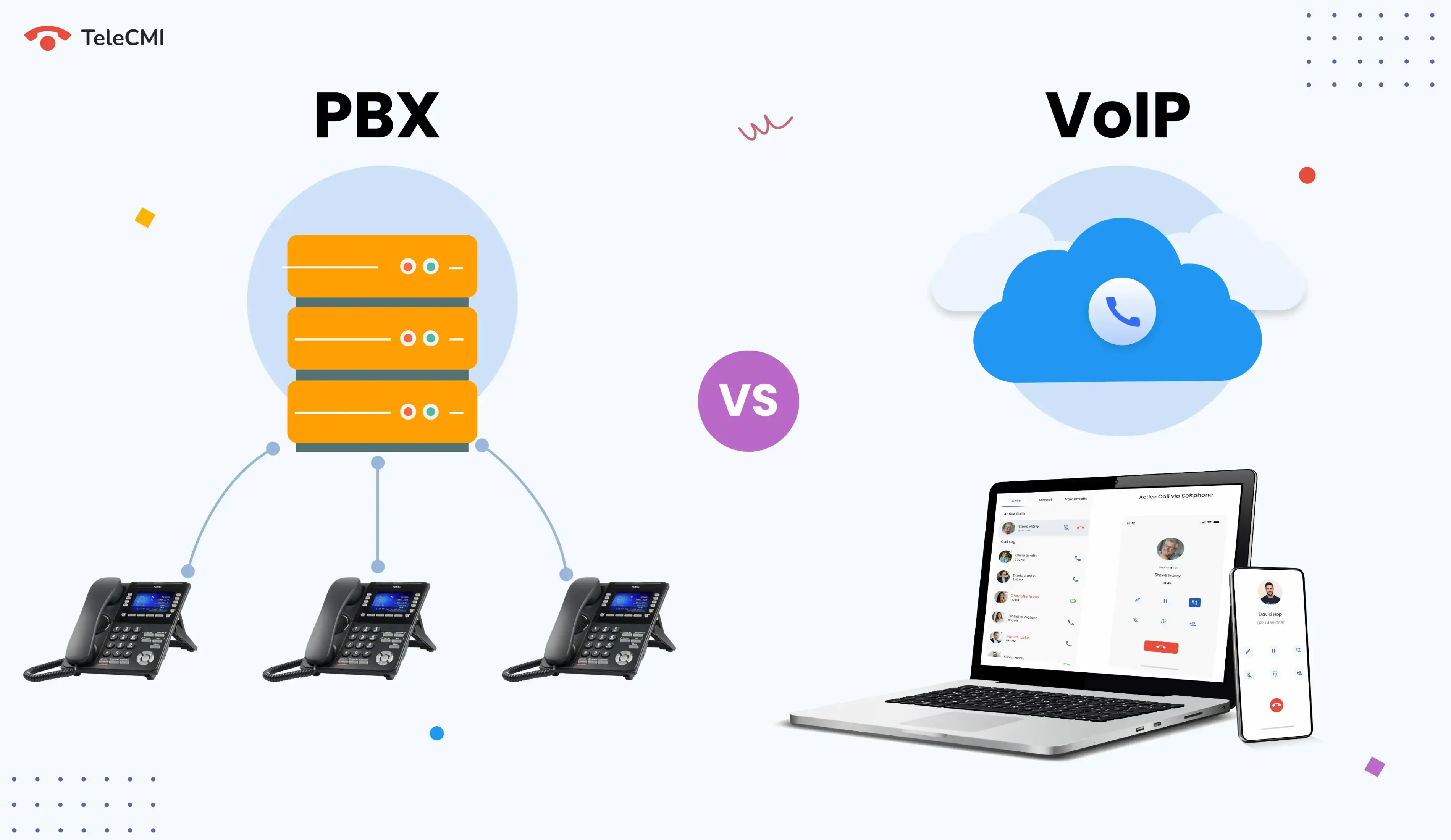 PBX System vs VoIP: Which is Better for Your Business